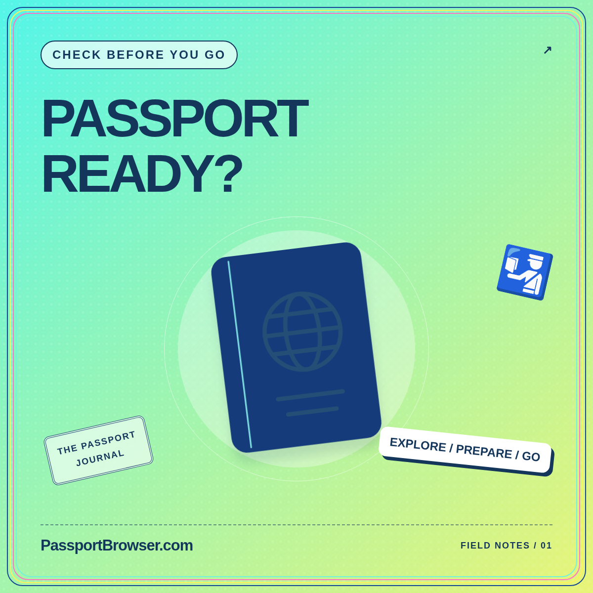 Check your passport. Then check your route. Illustrated passport card branded PassportBrowser.com.