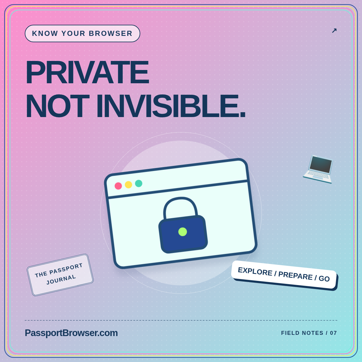 Private mode is not an invisibility cloak. Illustrated browser card branded PassportBrowser.com.