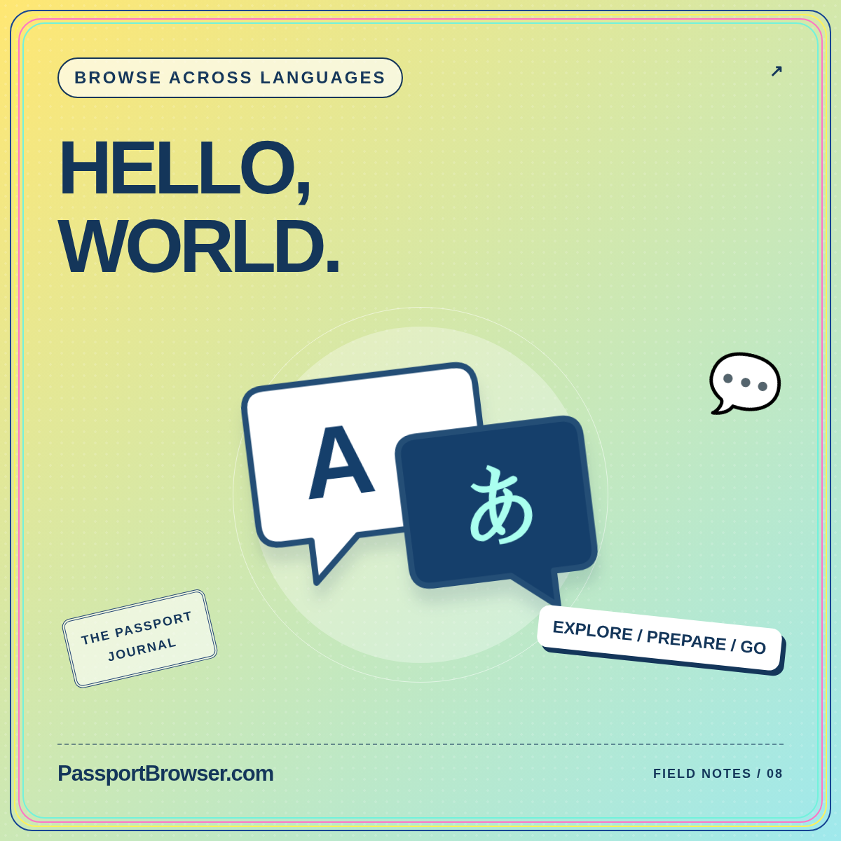 Read beyond your language. Check the details. Illustrated chat card branded PassportBrowser.com.